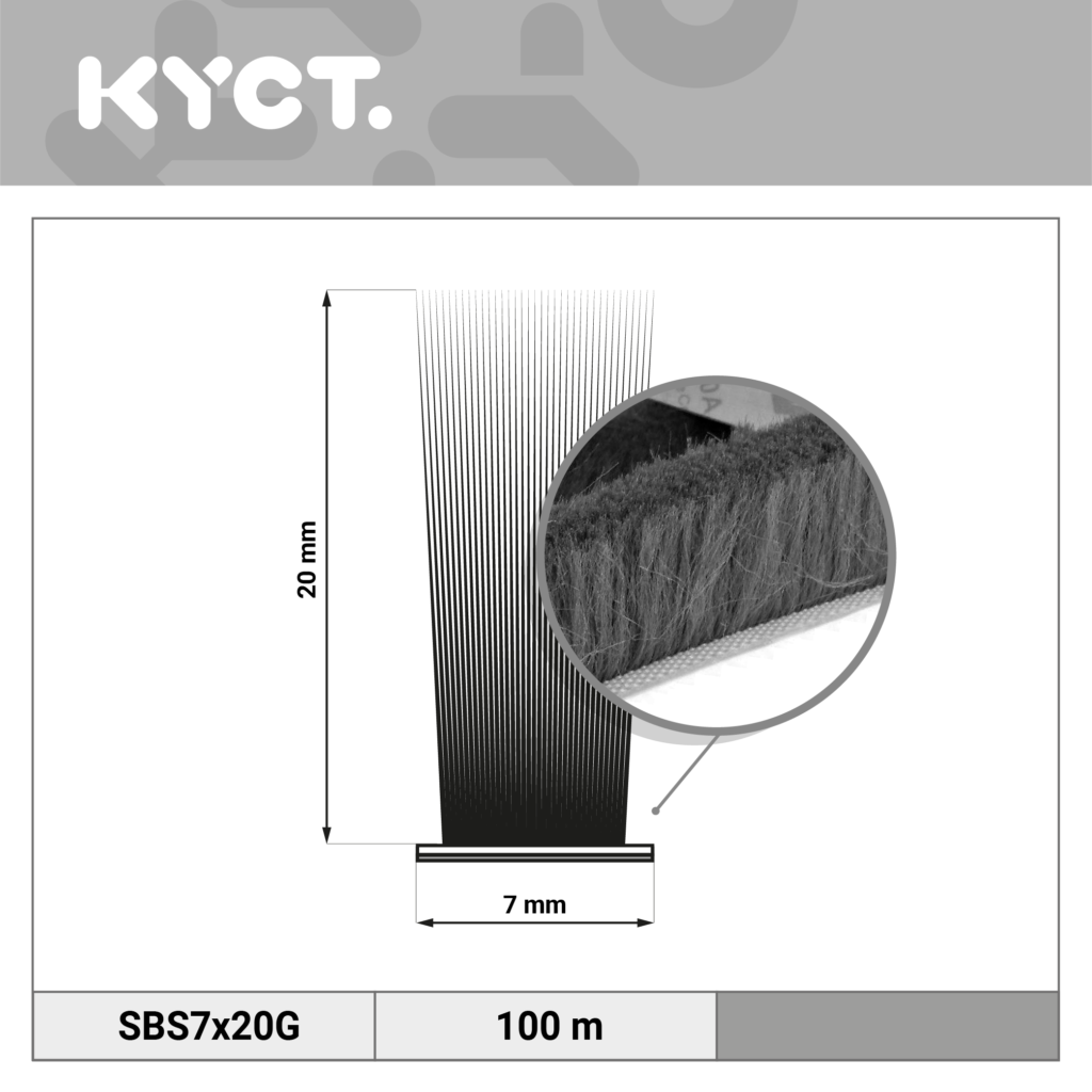 Shower seals magnetic shower seals water deflectors replacement seals silicone and acrylic water barriers Soft baseboards, PVC skirting boards, flexible profiles, countertop edging, and sealing profiles. Self-adhesive brush seals, window brush seals, door brush seals. Window and door seals EPDM and TPE rubber profiles compatible with Veka, Aluplast Gealan Rehau Brügmann Salamander systems