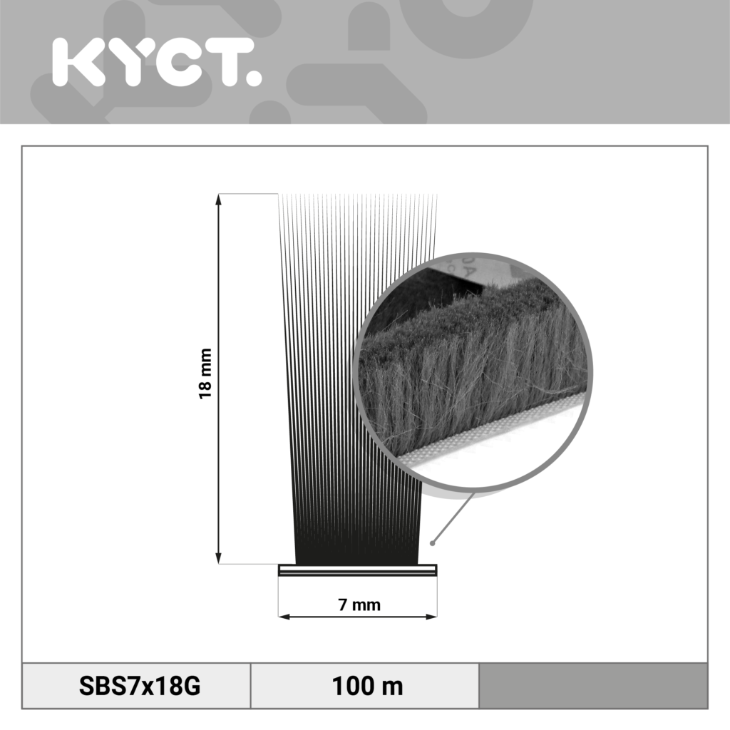 Shower seals magnetic shower seals water deflectors replacement seals silicone and acrylic water barriers Soft baseboards, PVC skirting boards, flexible profiles, countertop edging, and sealing profiles. Self-adhesive brush seals, window brush seals, door brush seals. Window and door seals EPDM and TPE rubber profiles compatible with Veka, Aluplast Gealan Rehau Brügmann Salamander systems