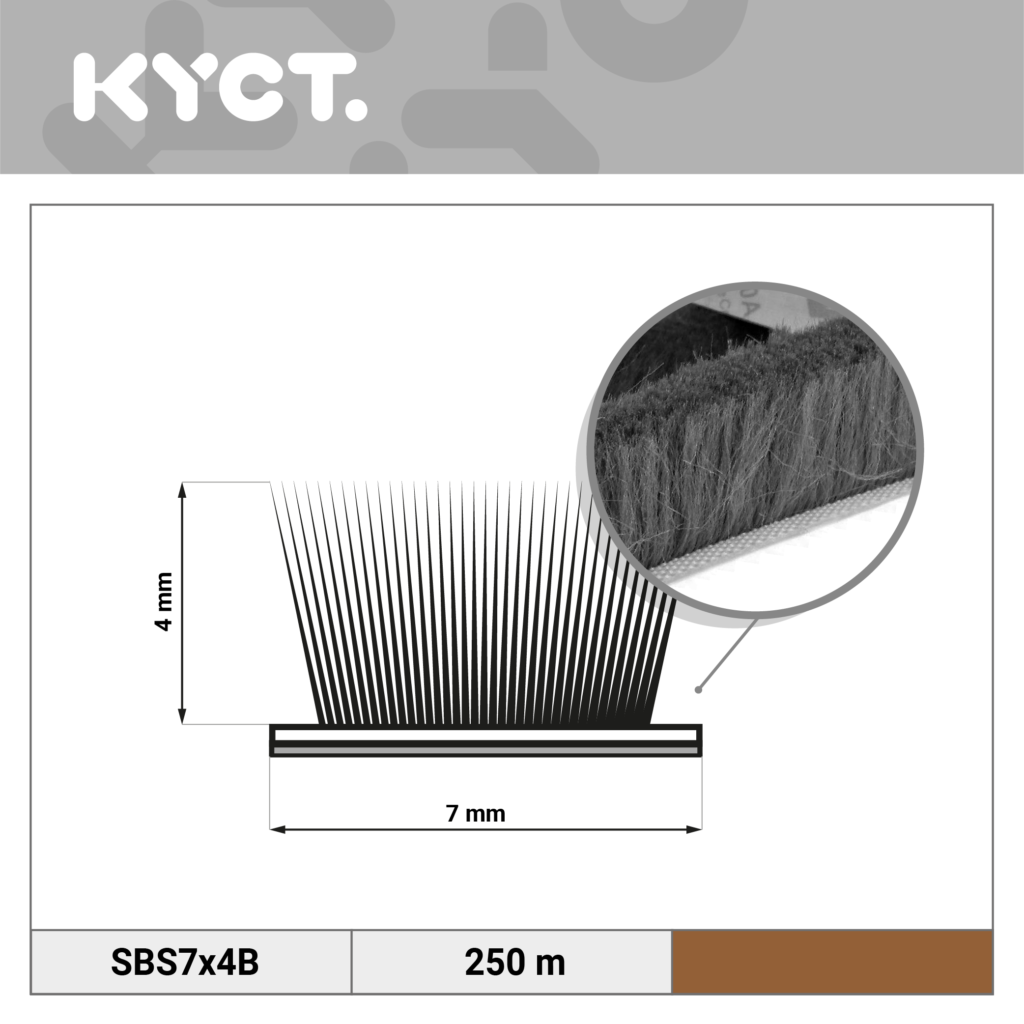 Shower seals magnetic shower seals water deflectors replacement seals silicone and acrylic water barriers Soft baseboards, PVC skirting boards, flexible profiles, countertop edging, and sealing profiles. Self-adhesive brush seals, window brush seals, door brush seals. Window and door seals EPDM and TPE rubber profiles compatible with Veka, Aluplast Gealan Rehau Brügmann Salamander systems