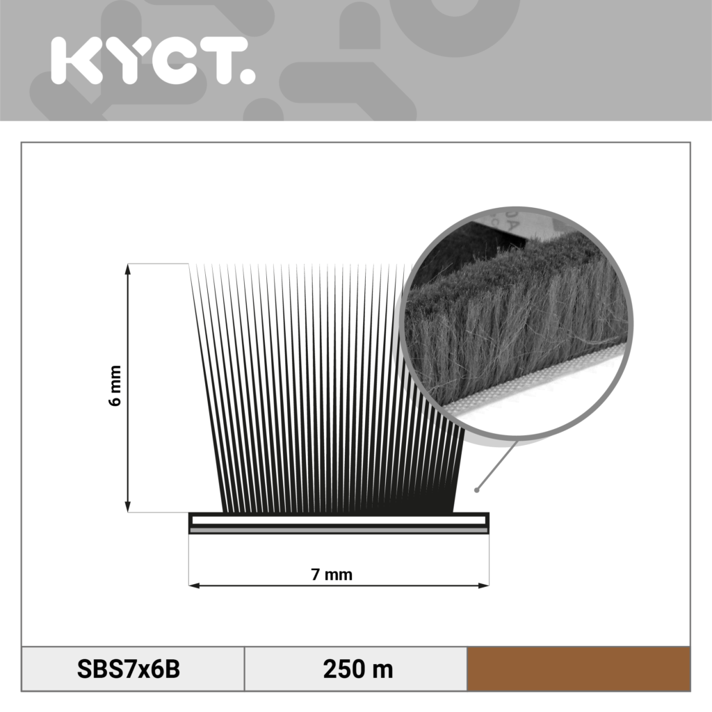 Shower seals magnetic shower seals water deflectors replacement seals silicone and acrylic water barriers Soft baseboards, PVC skirting boards, flexible profiles, countertop edging, and sealing profiles. Self-adhesive brush seals, window brush seals, door brush seals. Window and door seals EPDM and TPE rubber profiles compatible with Veka, Aluplast Gealan Rehau Brügmann Salamander systems