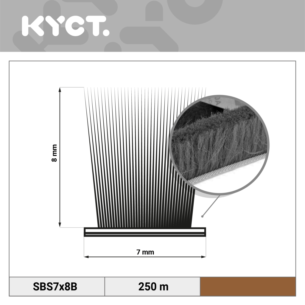 Shower seals magnetic shower seals water deflectors replacement seals silicone and acrylic water barriers Soft baseboards, PVC skirting boards, flexible profiles, countertop edging, and sealing profiles. Self-adhesive brush seals, window brush seals, door brush seals. Window and door seals EPDM and TPE rubber profiles compatible with Veka, Aluplast Gealan Rehau Brügmann Salamander systems