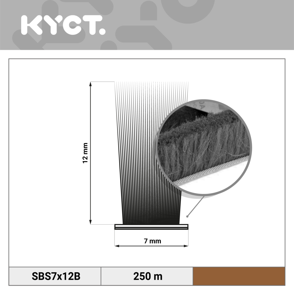 Shower seals magnetic shower seals water deflectors replacement seals silicone and acrylic water barriers Soft baseboards, PVC skirting boards, flexible profiles, countertop edging, and sealing profiles. Self-adhesive brush seals, window brush seals, door brush seals. Window and door seals EPDM and TPE rubber profiles compatible with Veka, Aluplast Gealan Rehau Brügmann Salamander systems