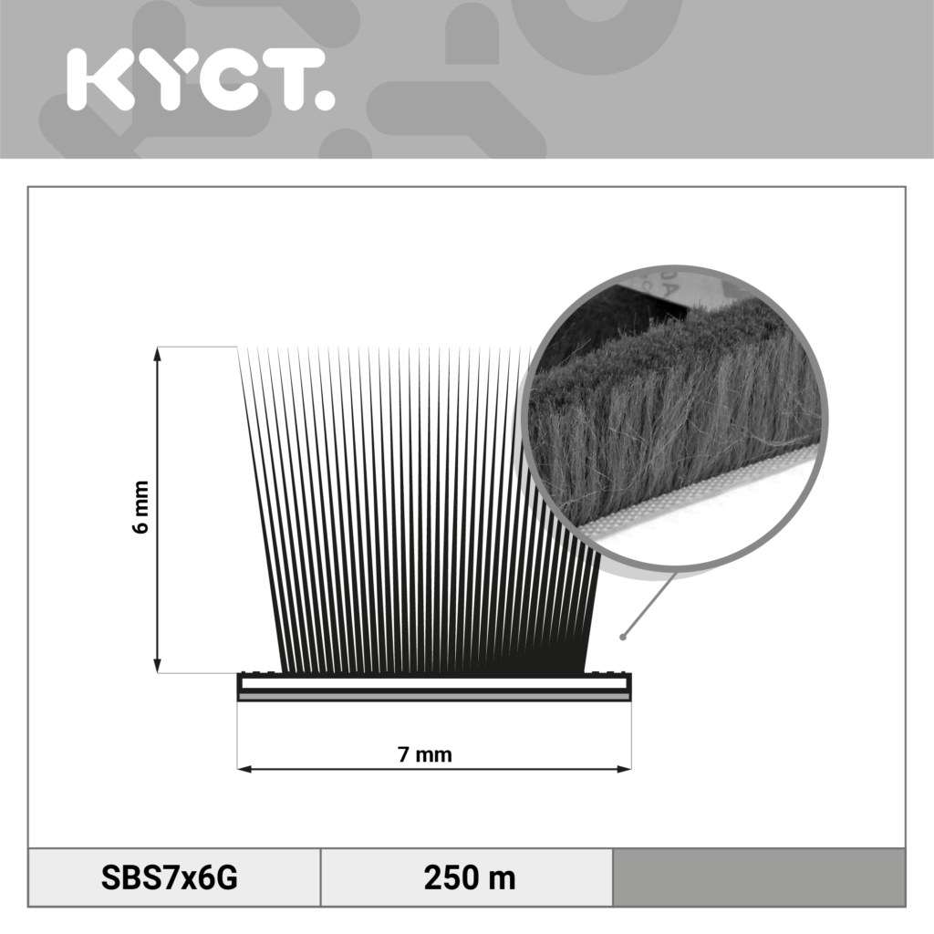 Shower seals magnetic shower seals water deflectors replacement seals silicone and acrylic water barriers Soft baseboards, PVC skirting boards, flexible profiles, countertop edging, and sealing profiles. Self-adhesive brush seals, window brush seals, door brush seals. Window and door seals EPDM and TPE rubber profiles compatible with Veka, Aluplast Gealan Rehau Brügmann Salamander systems