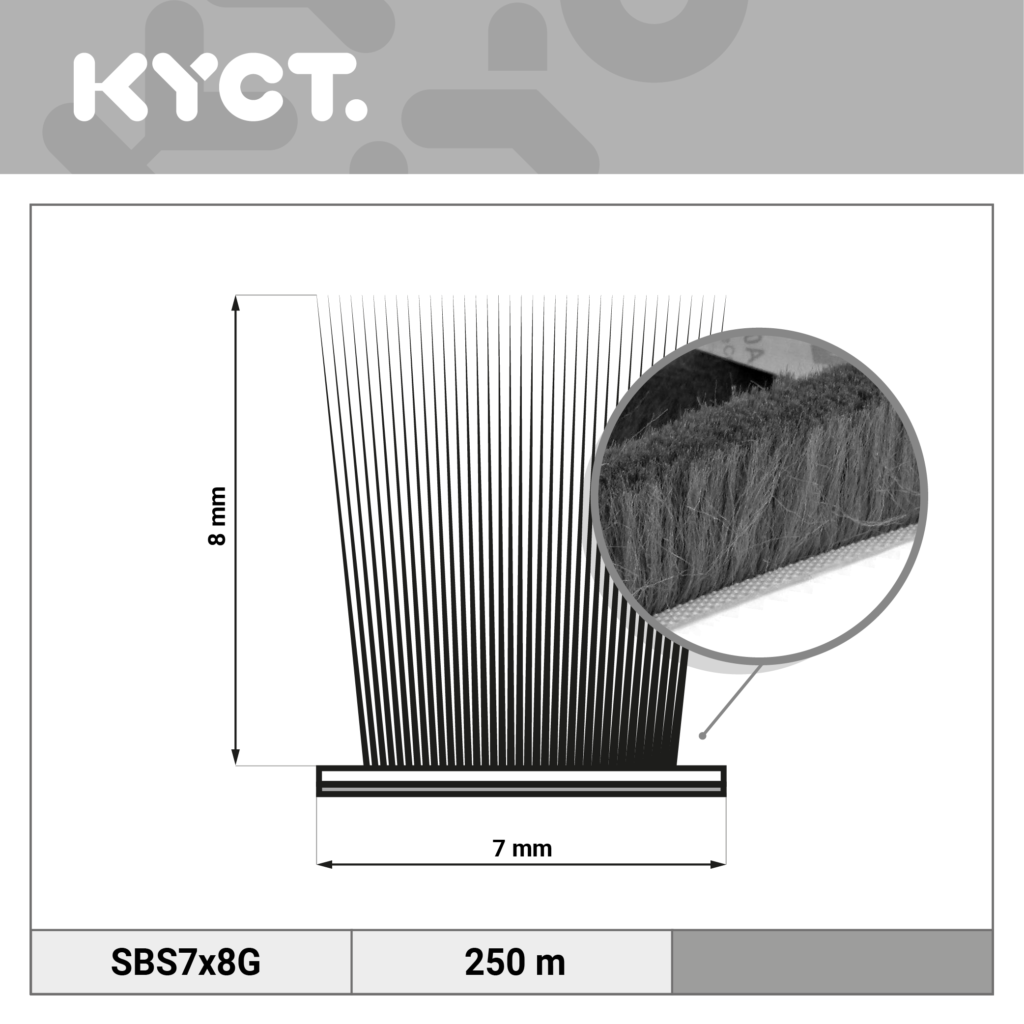 Shower seals magnetic shower seals water deflectors replacement seals silicone and acrylic water barriers Soft baseboards, PVC skirting boards, flexible profiles, countertop edging, and sealing profiles. Self-adhesive brush seals, window brush seals, door brush seals. Window and door seals EPDM and TPE rubber profiles compatible with Veka, Aluplast Gealan Rehau Brügmann Salamander systems