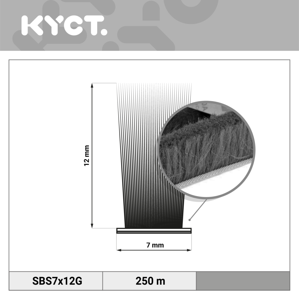 Shower seals magnetic shower seals water deflectors replacement seals silicone and acrylic water barriers Soft baseboards, PVC skirting boards, flexible profiles, countertop edging, and sealing profiles. Self-adhesive brush seals, window brush seals, door brush seals. Window and door seals EPDM and TPE rubber profiles compatible with Veka, Aluplast Gealan Rehau Brügmann Salamander systems